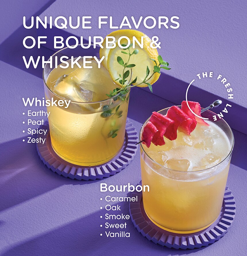 Bourbon and Whiskey Infographic