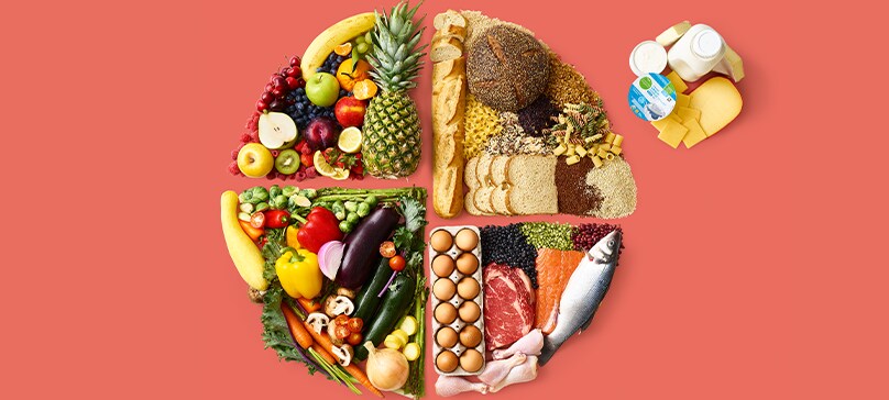 What is Healthy Food?