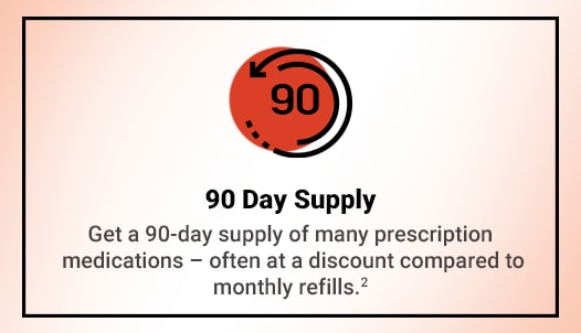 90 Day Supply