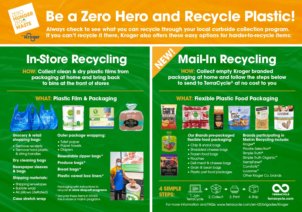 Be a Zero Hero Recycle That Plastic Smith s Food and Drug