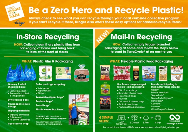 Smiths plastic bag recycling top