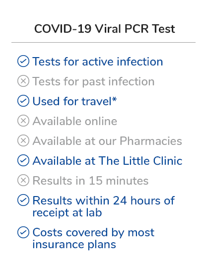 Pharmacy Hours Online Services Coronavirus Updates Smith S Food And Drug