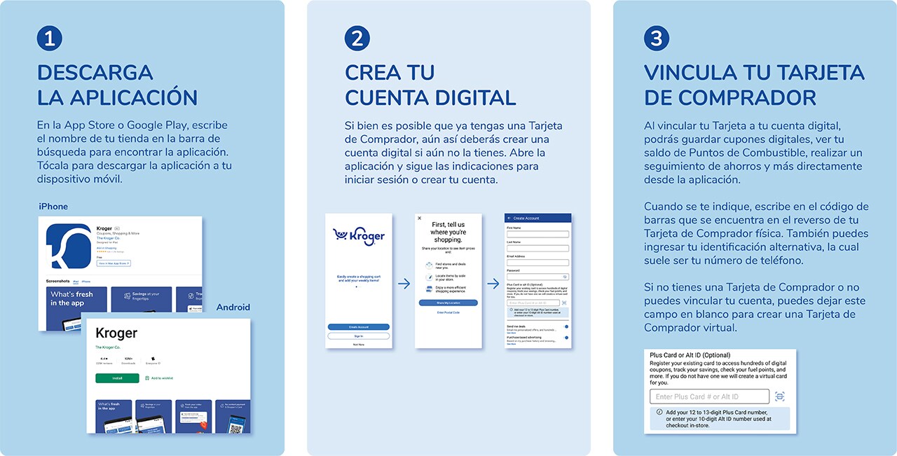1. Descarga La Aplicación. 2. Crea Tu Cuenta Digital. 3. Vincula Tu Trajeta De Comprador.